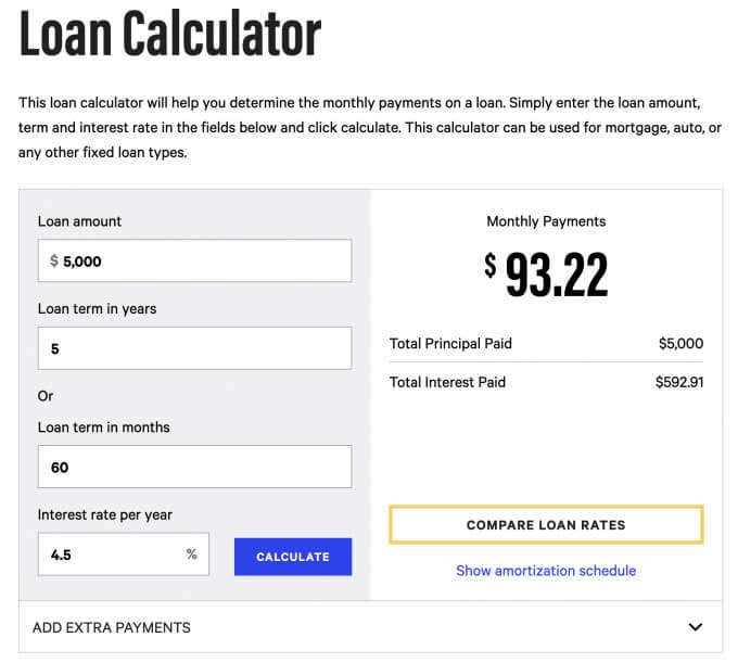 4-Bankrate - Online Tech Tips Best Online Calculators For Loans image - 4-Bankrate