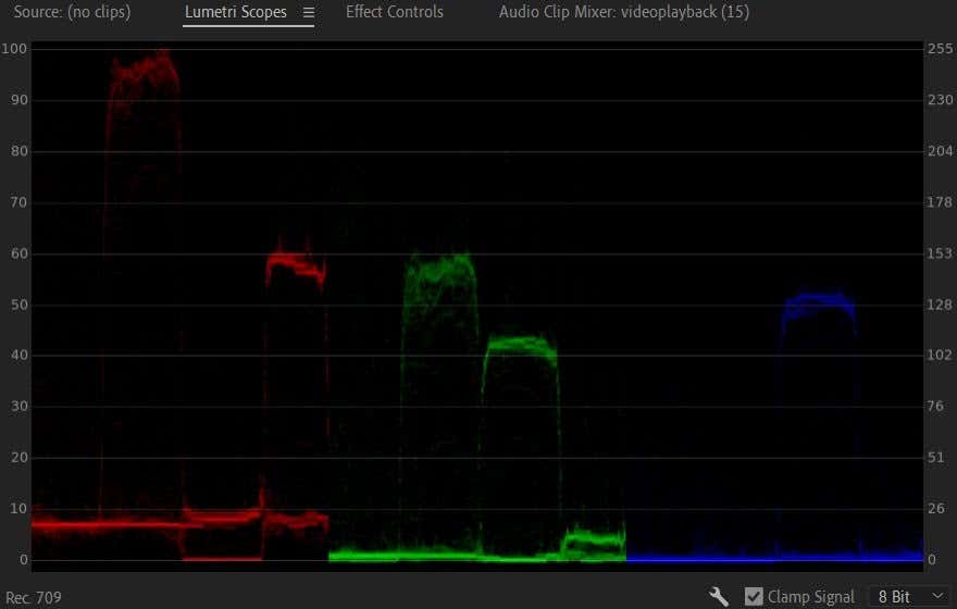 image-15 - Online Tech Tips Using the Lumetri Scopes image - image-15