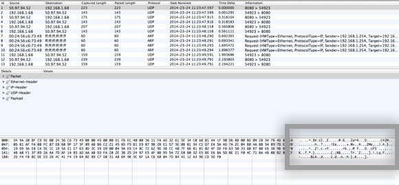network traffic - Online Tech Tips network traffic - network traffic