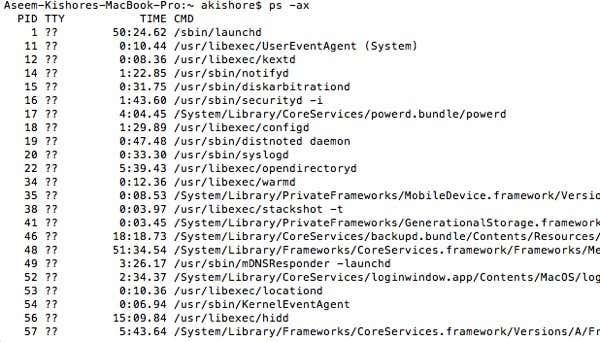 ps command os x.jpg Ps command os x
