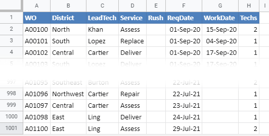 6-vlookup-manual-lookup - Online Tech Tips Example 1: Using VLOOKUP For Tracking Jobs image - 6-vlookup-manual-lookup