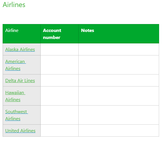 evernote-templates-contact - Online Tech Tips Frequent Flyer Numbers image - evernote-templates-contact