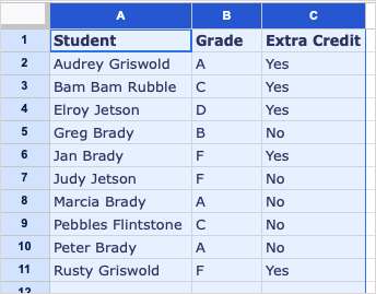 how-to-alphabetize-in-google-sheets-mobile-and-computer-11-compressed - Online Tech Tips Sort Alphabetically in Google Sheets on the Web image 11 - how-to-alphabetize-in-google-sheets-mobile-and-computer-11-compressed