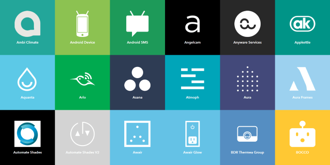 ifttt-tiles - Online Tech Tips How To Get Twitter Notifications On The Web image 3 - ifttt-tiles