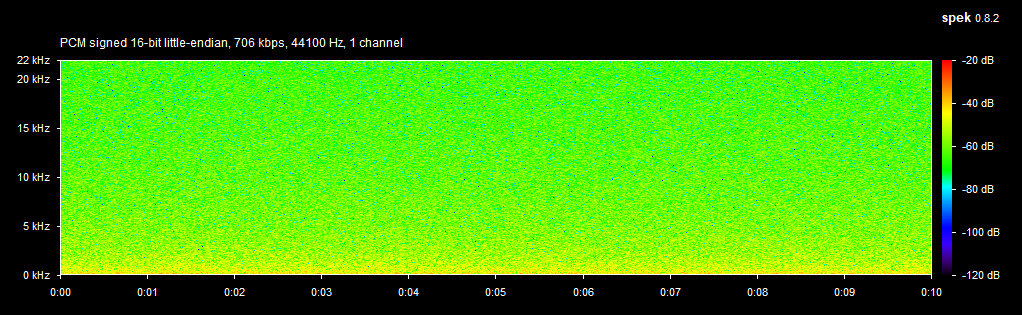 image-104 - Online Tech Tips What Is White Noise? image 3 - image-104