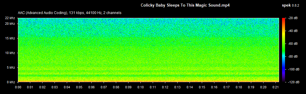 image-106 - Online Tech Tips Relaxing White Noise – Sleep for Babies image 2 - image-106