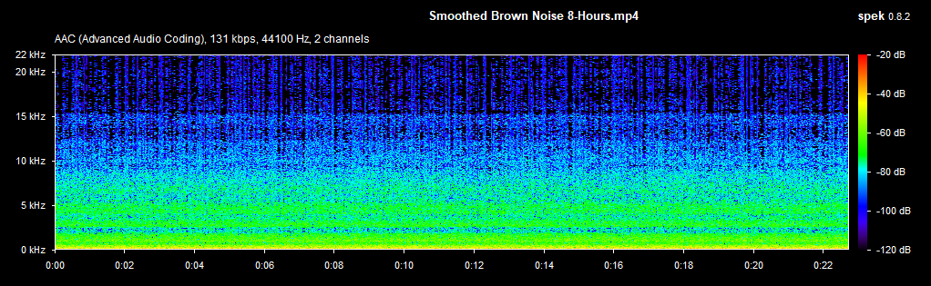 image-108 - Online Tech Tips Jason Lewis – Mind Amend – Colored Noise Playlist image 2 - image-108
