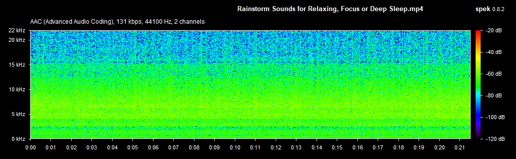 image-110 - Online Tech Tips Calm – Soothing Sounds Playlist image 2 - image-110
