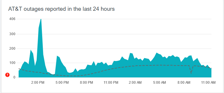 mobile-data-not-working-on-your-samsung-phone-try-these-12-fixes-4-compressed - Online Tech Tips How to Fix Mobile Data on a Samsung image 3 - mobile-data-not-working-on-your-samsung-phone-try-these-12-fixes-4-compressed