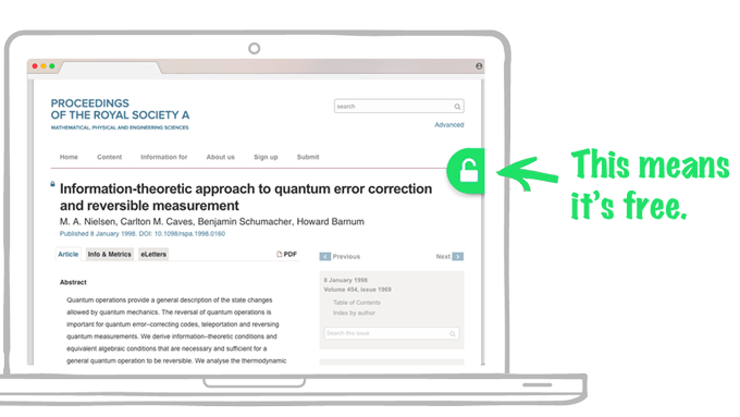 unpaywall - Online Tech Tips 12 Paywall Unblockers image 3 - unpaywall